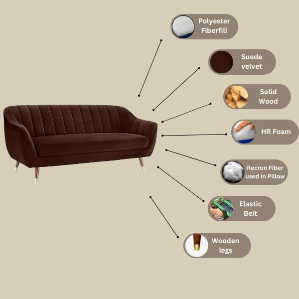 Image of AMATA Marino Solid Wood 3+2 Seater Brown Suede Velvet Fabric Sofa Set with Two Cushions Perfect for Home Office Guests Living Room (04 Brown, 3+2 Seater)(03 Year Warranty)