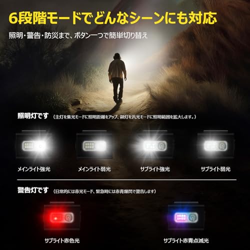 Belunso ランニングライト ネックライト