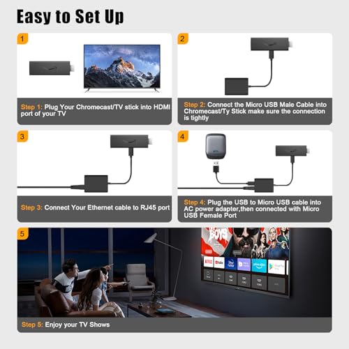 Adaptador Ethernet para Fire TV Stick Micro USB a RJ45 Ethernet, Compatible con Fire TV Stick 4K, Chromecast Google Home Mini y Otros Dispositivos de Streaming de TV - imagen 6