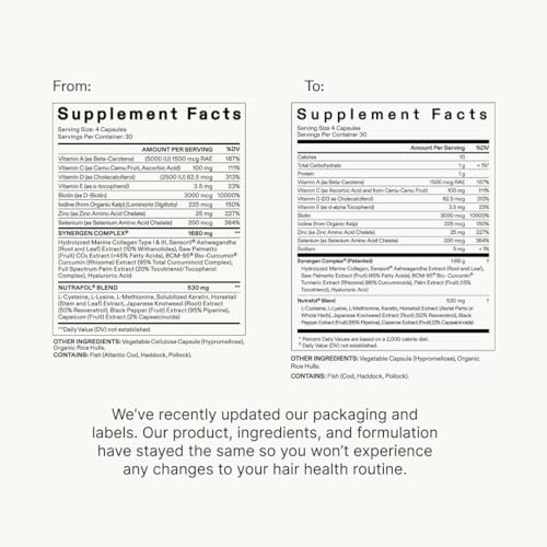 Nutrafol Women\'s Hair Growth Supplements, For Women Ages 18-44, Clinically Proven Hair Supplement for Visibly Thicker and Stronger Hair, Dermatologist Recommended - 1 Month Supply, 1 Refill Pouch
