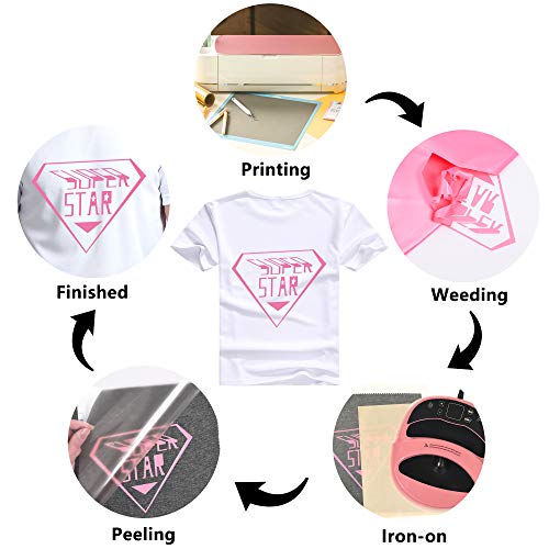 Image of RENLITONG Pink HTV Iron on Vinyl 12Inch by 10ft Roll Heat Transfer Vinyl for T-Shirt HTV Rolls for All Cutter Machine - Easy to Cut & Weed for Heat Transfer Design