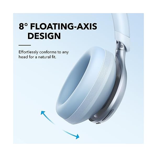 Soundcore by Anker, Space One, Active Noise Cancelling Headphones, 2X Stronger Voice Reduction, 40H ANC Playtime, App Control, LDAC Hi-Res Wireless Audio, Comfortable Fit, Clear Calls, Bluetooth 5.3 - Image 7
