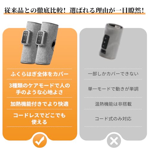 LevaGott ふくらはぎケア の商品画像 1