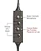 Call Center Headset Quick Disconnect QD Cable to USB Plug Adapter with Mute + Volume Control Compatible with Plantronic Headset QD Connector Plug to Any Computer Laptop VOIP Softphone