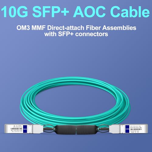FLYPROFiber- SFP+ to SFP+ Cable, 10G AOC Cable Active Optical Fiber Cable, OM3 MMF Fiber Cable for Cisco SFP-10G-AOC15M, Ubiquiti UniFi, Supermicro, Mikrotik, 15M(49.2ft) by FLYPROFiber - Image 6