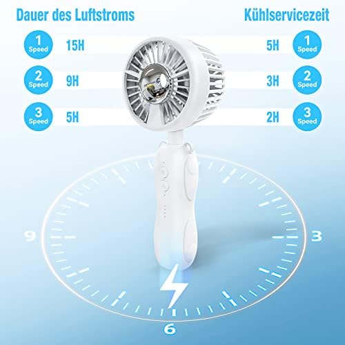 Yonktoo Handheld Fan Battery: Portable Mini Fan, Rechargeable Hand Fans with Refrigeration Technology & 3 Speeds, 4800 mAh Fan Small, Foldable USB Fan for Office, Outdoor