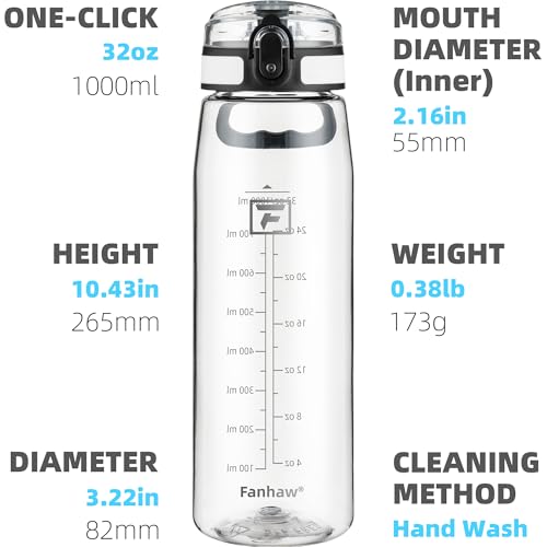Image of Fanhaw 32 oz Clear Plastic Water Bottle, BPA Free Leakproof Tritan Sports Water Bottle with Chug Lid, Wide Mouth Reusable Bottle for Gym, Travel, School & Office (Clear & White)
