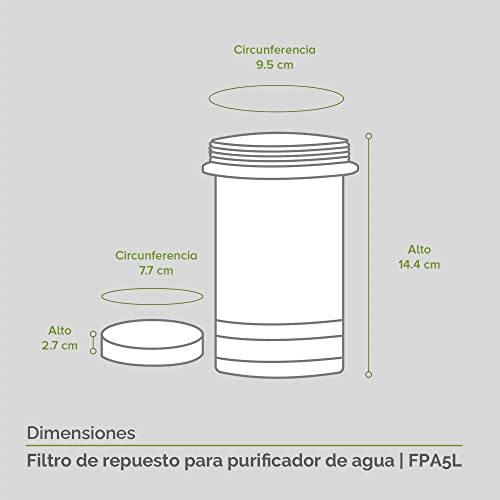 La Mejor Recopilación de Filtro Purificador de Agua . 8 Filtro Purificador de Agua marca AVERA (2)