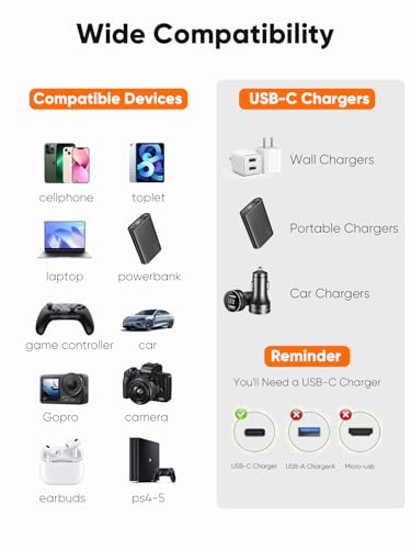 CableCreation USB C Cable【3pcs 4FT】, USBA to USBC Fast Charging Braided Type C Data Cord for Power Bank, Galaxy S23, iPad Pro iPad mini, iPad Pro,iPhone 15/16,Android Auto/Cellphone,PS5 Controller - Thumbnail 7