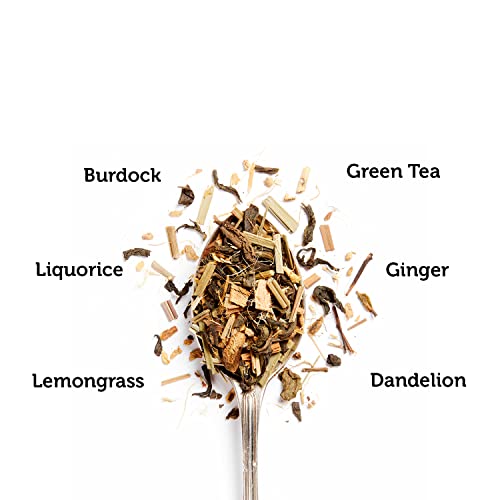 Tea Culture of The World Power Packed Detox Tea | Removes Toxins And Improve Blood Flow | Lemongrass And Ginger | Improves Digestion And Boosting Immune System, 16 Count, 32 Gram