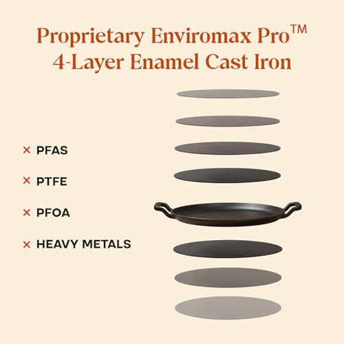 Image of CUMIN CO. Cast Iron Non Stick Dosa Tawa 30 cm | Induction Base Cookware | 10 Year Warranty | Chemical Free Coating | Non Toxic Tawa for Dosa /Chilla | Free Accessories | No Seasoning Needed | Rust