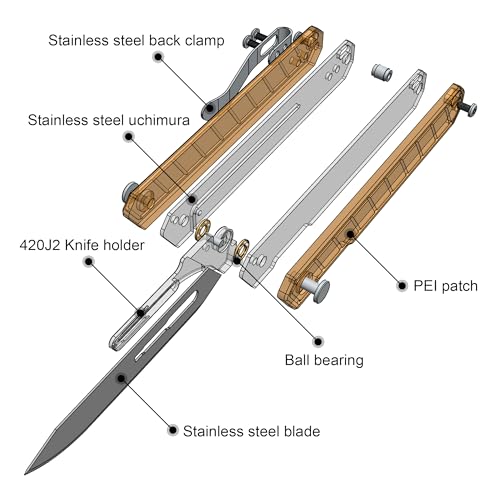 Image of OLITANS G046 Mecha Mini Slim Folding Scalpel with 5pcs #24 and 5pcs #60 PEI Handle with Liner Lock, Utility EDC Pocket Knife with Back Clip(PEI)