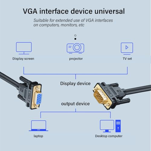 Image of VGA Cable VGA Extension Wire for Computer Display AntiInterference 5M /300cm /1m
