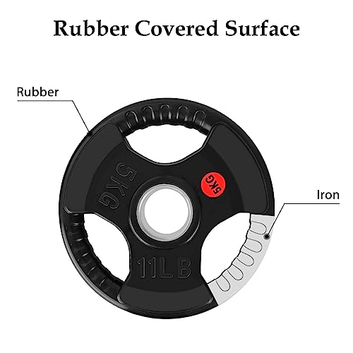 Youyijia 2PCS Olympic Weight Plates Heavy-Duty Cast Iron with Waterproof Rubber Coating Weight Plates for Strength Training and Muscle Development 5kg Weight Plate 2’’ Opening and Tri-Grips - Image 8