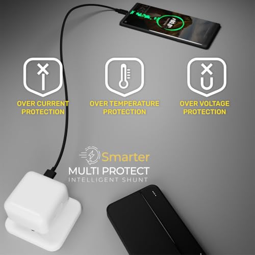 Image of Vismac Hyper 54W Dual Type-C PD Fast Charger, Smart Power Distribution, Overheat & Overvoltage Protection, Compact Travel Adapter, Fast Charging for iPhone, Android, Tablets & USB-C Devices
