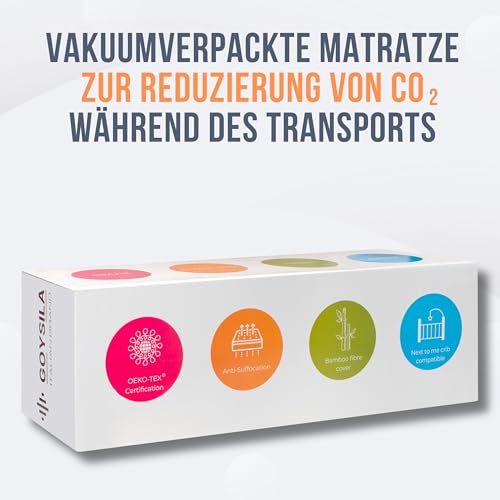 GOYSILA Babymatratze 83x50x7 cm Beistellbett Matratze Atmungsaktiv Anti Erstickung Kompatibel mit Chicco Next2Me Magic Lullago Kinderkraft UNO Cam Cullami Hauck Babybett Oeko-Tex Zertifiziert