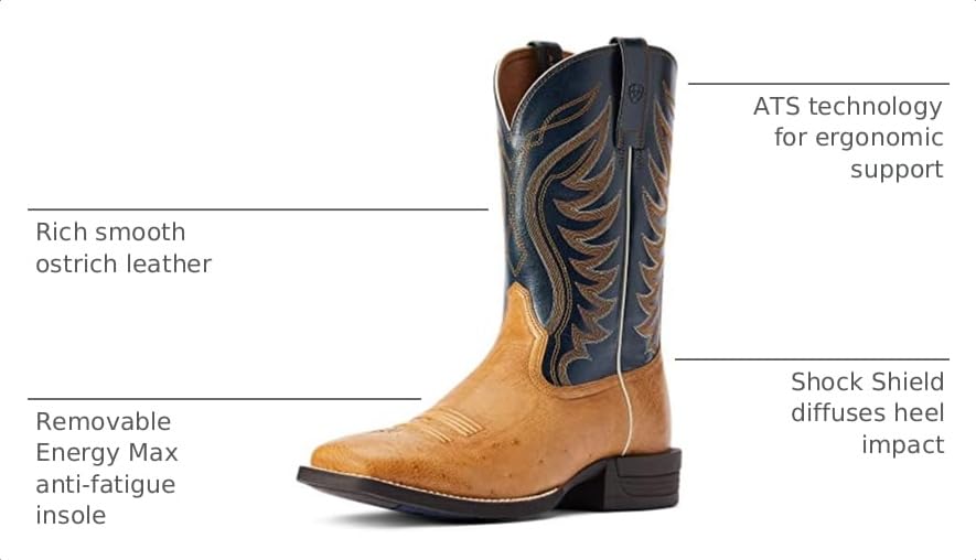 Image of Ariat Men's Relentless Elite Western Cowboy Boot