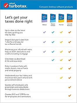 CD-ROM [Old Version] TurboTax Home & Business Desktop 2020 Tax Software, Federal and State Returns + Federal E-file [Amazon Exclusive] [PC/Mac Disc] Book
