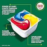Fairy Platinum Plus All-in-One Dishwasher Capsules, Lemon, 122 Count - Image 5