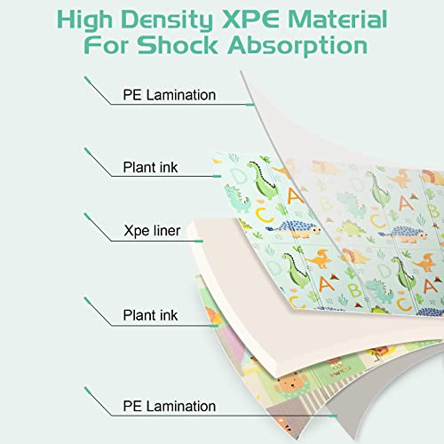 Lfcreator Baby Play Mat,79" X 71" Extra Large Play Mat For Baby,Anti Slip Non Toxic Infant Play Mat ，Waterproof Reversible Play Mat With Fabric Covering Edge,Dinosaur #TOP5