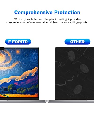 F FORITO 2-Pack Anti Blue Light Matte Laptop Screen Protector Compatible with 2025-2021 MacBook Pro 14 inch M5 M4 M3 M2 M1 Pro Max Chip, Eye Protection Anti Glare Computer Screen Cover