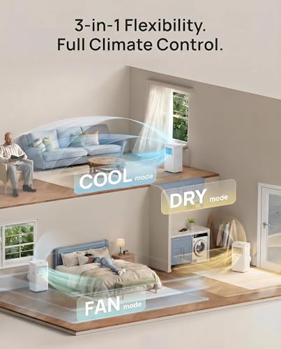 Image of Garvee 8000 BTU Portable Air Conditioners,Up to 350 Sq.Ft. Remote Control 48dB Portable AC Unit, Dehumidifier, Fan, Sleep, 24H Timer&Installation Kit, DOE Certified, Ceer 6.2,White+White Panel