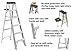 Louisville 8' 300lb Aluminum Stepladder & LITE 6' 250lb Aluminum Step Ladder with Tool Tray