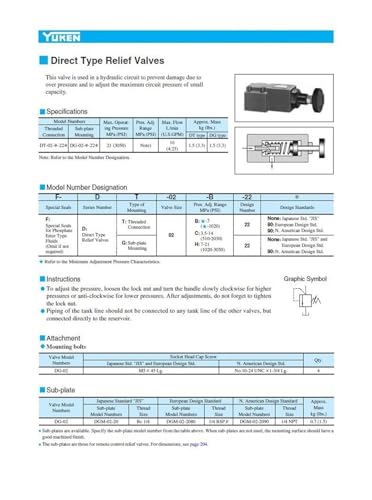 Soupape de décharge DT-02-B-22 type direct, régulation de surpression haute précision