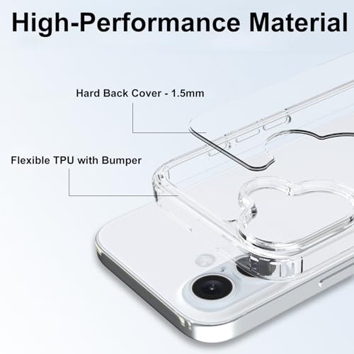 FanTEK Compatible with iPhone 16 Case with 2pcs Screen Protectors and 1pcs Camera Lens Protector, Clear Crystal Phone Case Compatible with iPhone 16 6.1 Inch by FanTEK - Used condition - Image 4