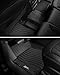 Floor Mats for Mercedes Benz GLE (2016-2018) - 3W Front and Rear 2 Rows All Weather Floor Liners Heavy Duty Custom Fit Vehicle Floor Carpet Mats Liner for Benz ML, Benz GL, Benz GLS (2017-2018), Black