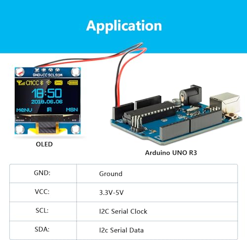 APKLVSR 3PCS 0,96 Zoll OLED Display I2C 128 x 64 Pixel I2C Bildschirm Anzeigemodul,0,96 Zoll OLED Display I2C IIC-Bildschirm Anzeigemodul kompatibel mit Arduino Raspberry Pi (Gelb und Blau)