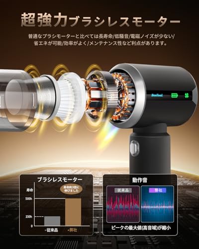 BeeTool ハンディクリーナー HX-606 の商品画像 4
