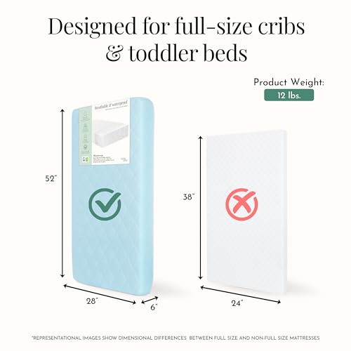 Image of Evolur Wondernap Baby Mattress in Blue, Fits All Standard Cribs and Toddler Beds, Dual Sided Support, Green Guard Gold & BSA Certified, Easy Removable and Washable Cover