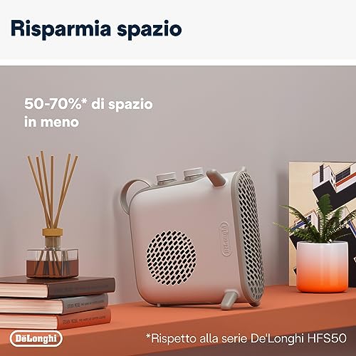 De'Longhi Capsule Fit