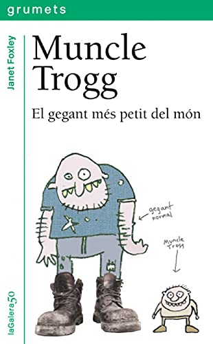 Muncle Trogg: El gegant més petit del món