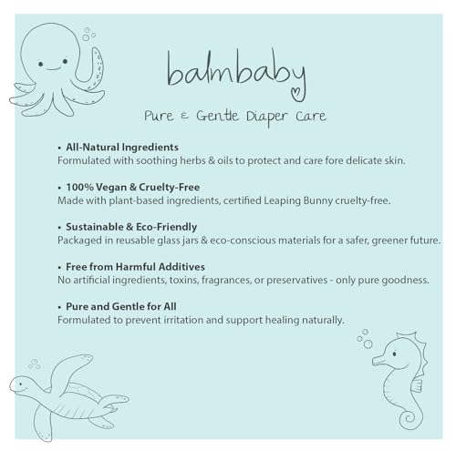 Juice Those Wipes - Make Baby Wipes with All Natural Concentrate Solution to Use with Cloth or Disposables - Makes 2+ Gallons No-Rinse Formula Gentle on Baby's Bottom – Use at Home or Travel - Glass