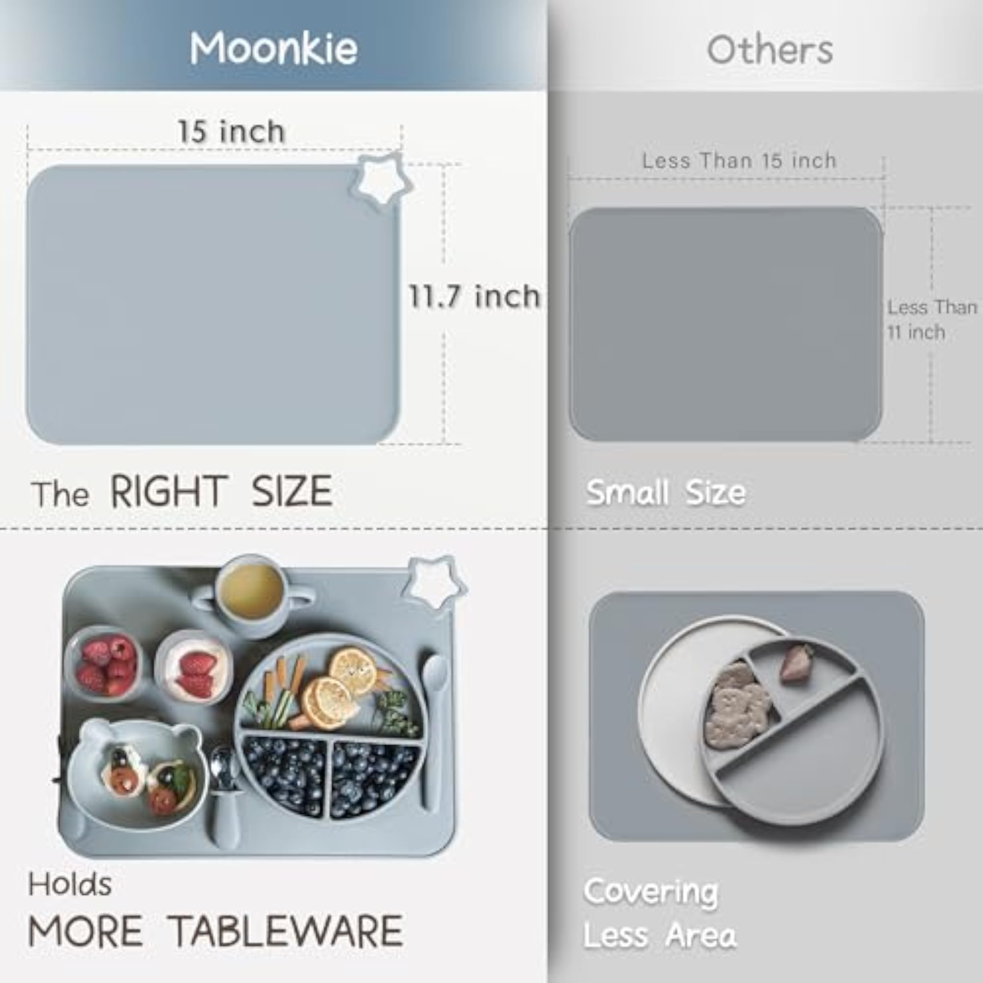 Silicone Placemats for Baby & Kid, Stain Resistant