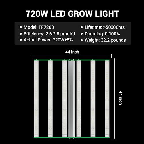 RDJ Bouns 720W LED Grow Light