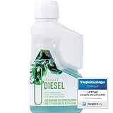 LIFETIME Additive senken den Ruß Ausstoß Ihres Motors und steigern die Cetanzahl um 5%. Damit wird Ihr Diesel zum Fuel Saver und Sie sparen bis zu 6% Kraftstoff!