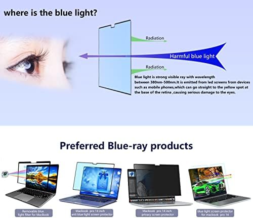 [removable] Macbook Pro 14 Screen Protector,Eye Care,Anti Blue Light screen protector Compatible with MacBook Pro 14 Inch 2021 M1 Pro/M1 Max A2442 with Touch ID,Anti-Glare/Anti Scratch (PET)