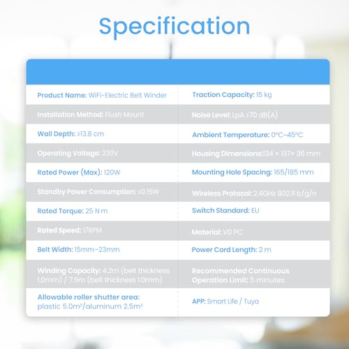 SMARTERCURRY Wlan Elektrischer Gurtwickler US15, 23mm Gurt, Bis 15 kg, 5 m² Rollladen | Rolladenschalter Smart Rolladensteuerung | Prozentuale Kontrolle | Kompatible mit Alexa & Google, 1 Stück