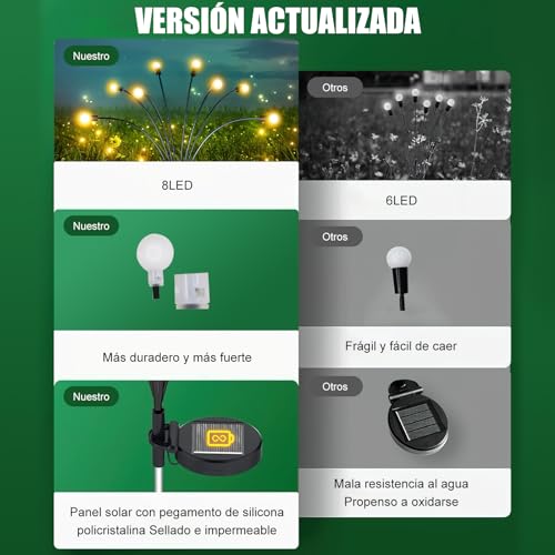 Iluminación Exterior, Outdoors Imagen adicional