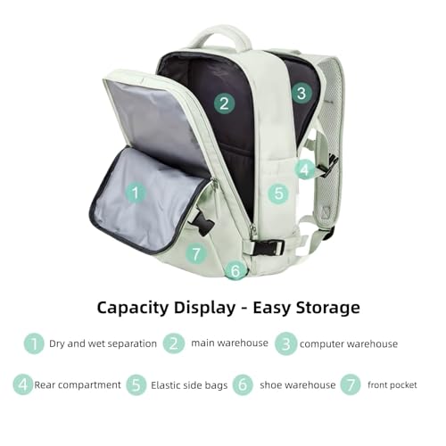 Birdesc Backpack, Levettevac Backpack, Large Capacity 25L, Waterproof Expandable With Shoe Compartment (gray)2