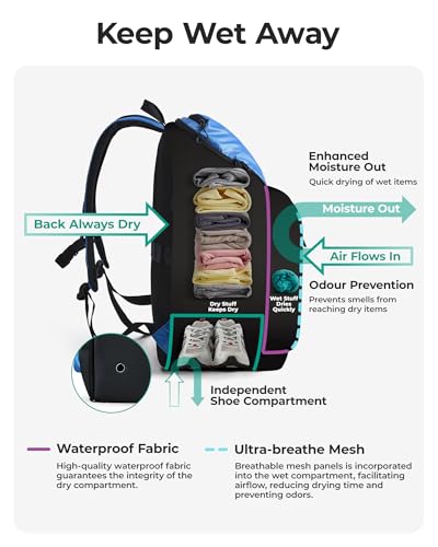 BAGSMART Sports Gym Backpack