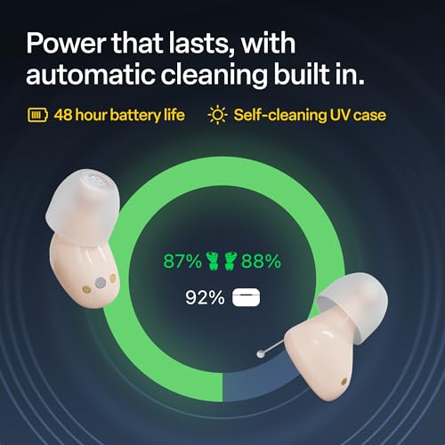 Audien Atom X Hearing Aid Device for Seniors & Adults with Hearing Loss - OTC Bluetooth Hearing Aids w/Charging Case, 48+ Hour Battery Life - Easy Touchscreen Control, Comfortable & Discreet Design - Thumbnail 5