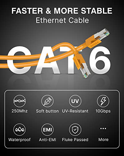 FEDUS Store FEDUS 30m Cat6 Ethernet Cable, Orange - Image 4
