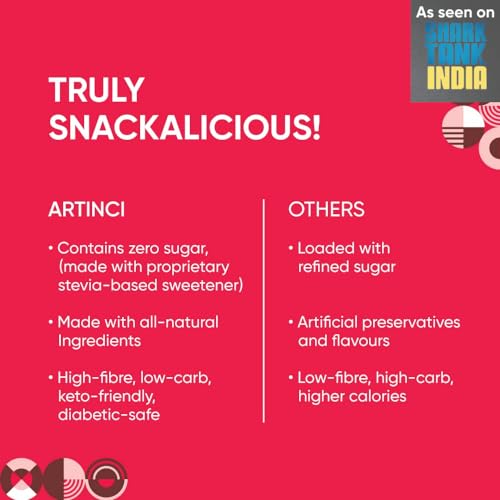 Image of Artinci Keto Double Dark Chocolate Cookies, As Seen on Shark Tank, Sugar Free Diabetic Friendly with High Protein & Fibre Diet Biscuits, Low GI & Carbs, (185g x Pack of 1)