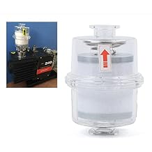 DNYSYSJ KF25 Oil Mist Filter for Vacuum Pump Fume Separator Exhaust Oil Mist Filter High Efficiency Filtration 95%KF25 Interface