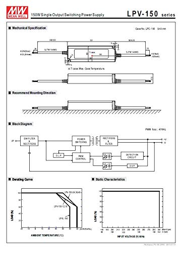 Eurekaled - Alimentatore Mean Well Impermeabile