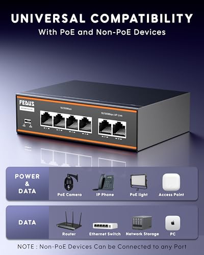 Image of FEDUS NextSwitch-400, 6 Port PoE Switch, 4 PoE Ports (10 /100Mbps) + 2 Uplink, 72W Built-In Power Supply, 250m Extend Mode & VLAN Isolation, Unmanaged Ethernet Network Hub for IP CCTV Camera & NVR,VoIP
